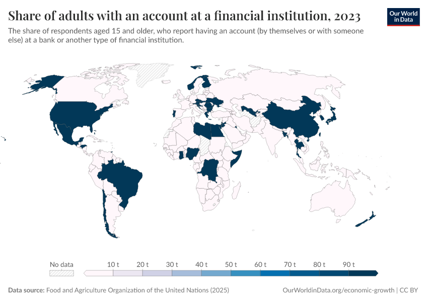 A thumbnail of the "Share of adults with an account at a financial institution" chart