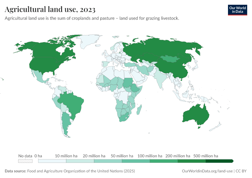 A thumbnail of the "Agricultural land use" chart