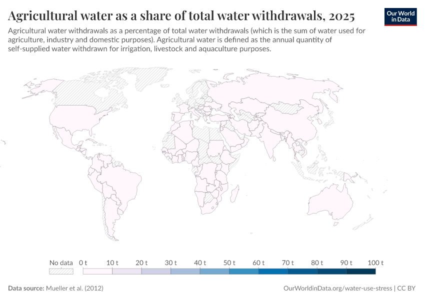 A thumbnail of the "Agricultural water as a share of total water withdrawals" chart