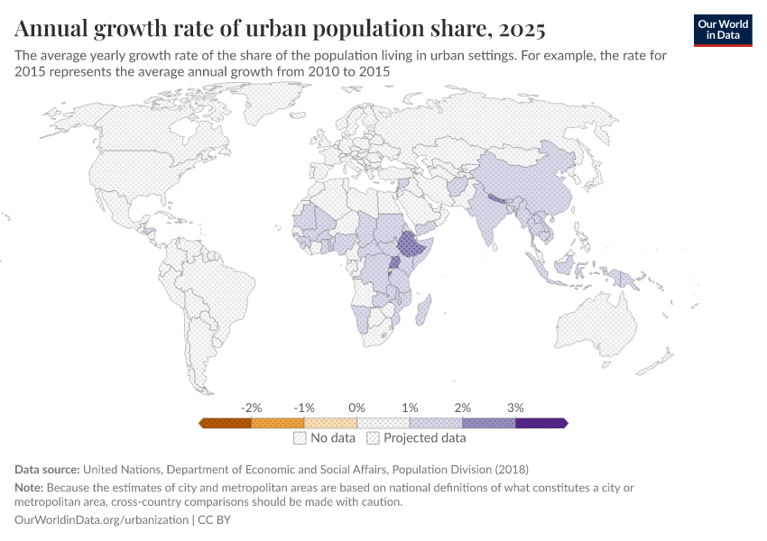 A thumbnail of the "Annual growth rate of urban population share" chart