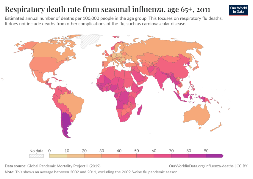 A thumbnail of the "Respiratory death rate from seasonal influenza, age 65+" chart