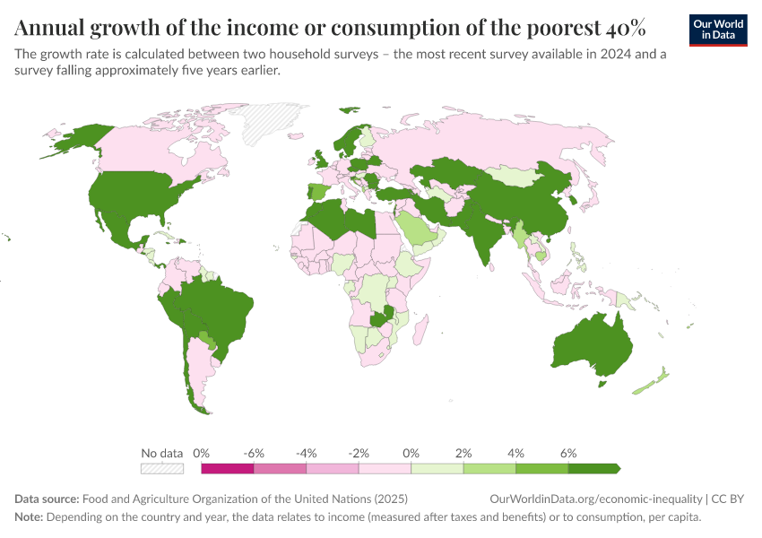 A thumbnail of the "Annual growth of the income or consumption of the poorest 40%" chart