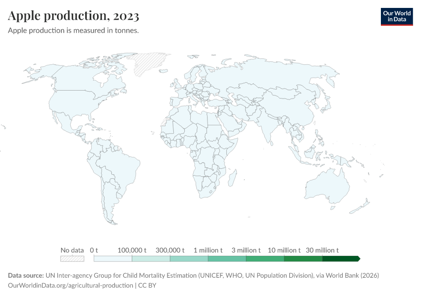 A thumbnail of the "Apple production" chart