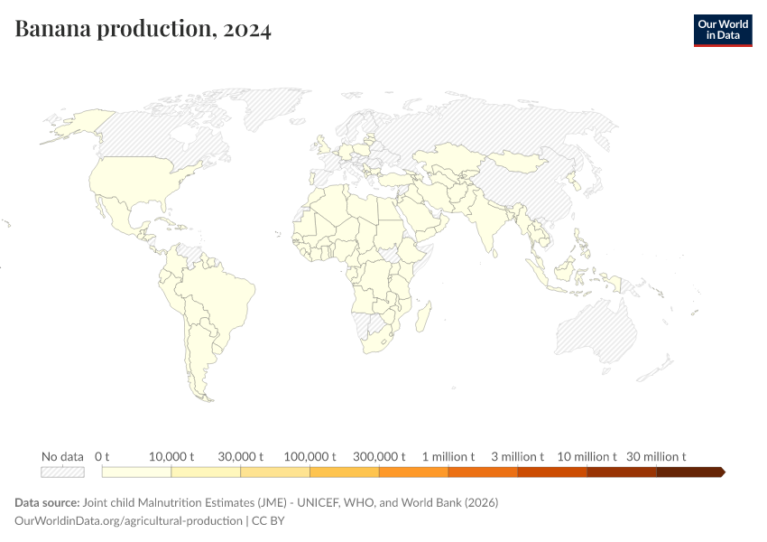 A thumbnail of the "Banana production" chart