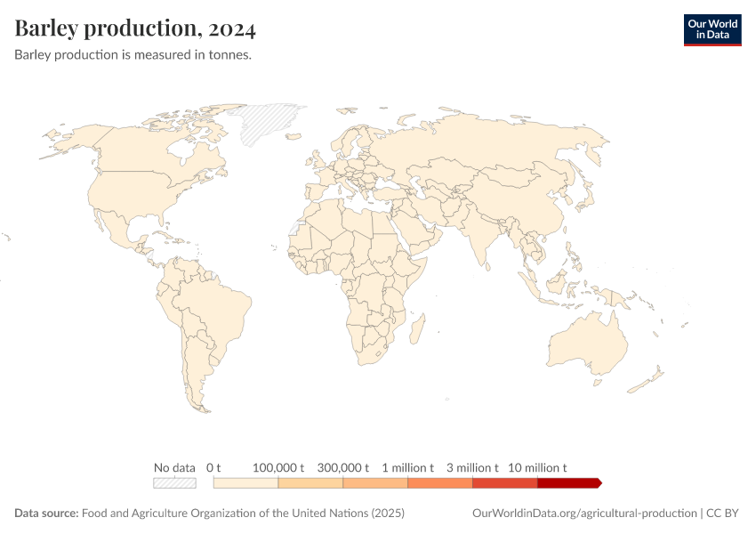 A thumbnail of the "Barley production" chart