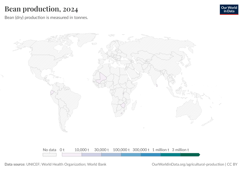A thumbnail of the "Bean production" chart