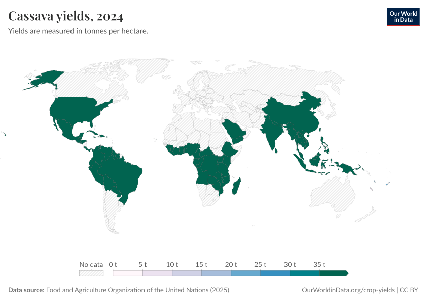 A thumbnail of the "Cassava yields" chart