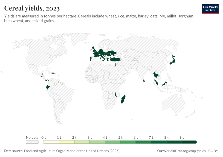 A thumbnail of the "Cereal yields" chart