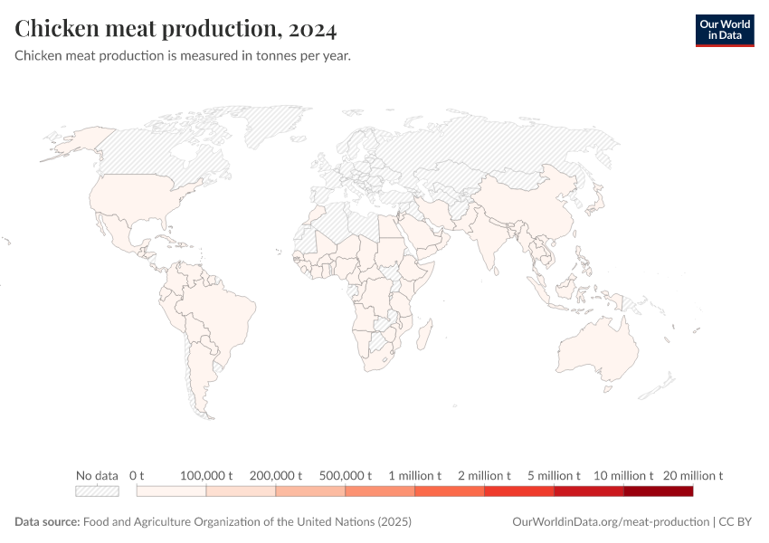 A thumbnail of the "Chicken meat production" chart