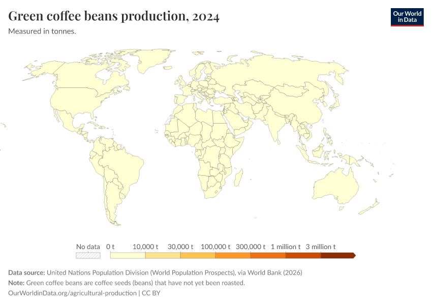 A thumbnail of the "Green coffee beans production" chart