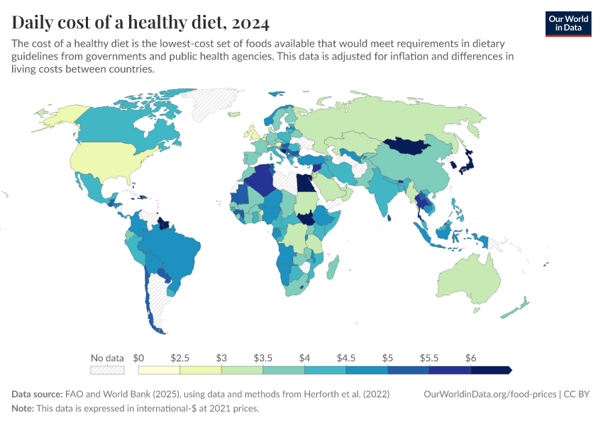 A thumbnail of the "Daily cost of a healthy diet" chart