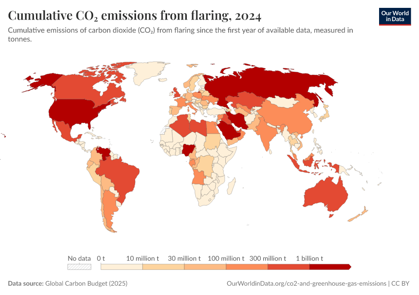 A thumbnail of the "Cumulative CO₂ emissions from flaring" chart