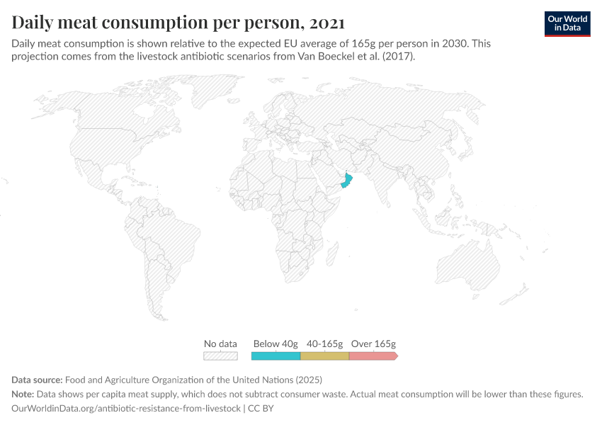 A thumbnail of the "Daily meat consumption per person" chart