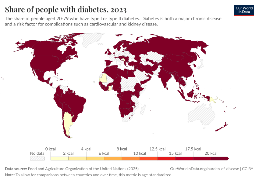 A thumbnail of the "Share of people with diabetes" chart
