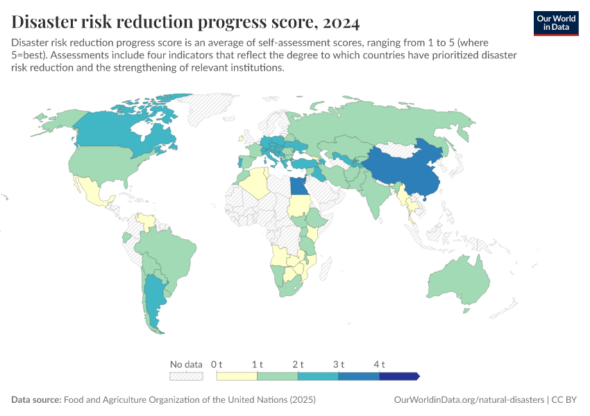 A thumbnail of the "Disaster risk reduction progress score" chart