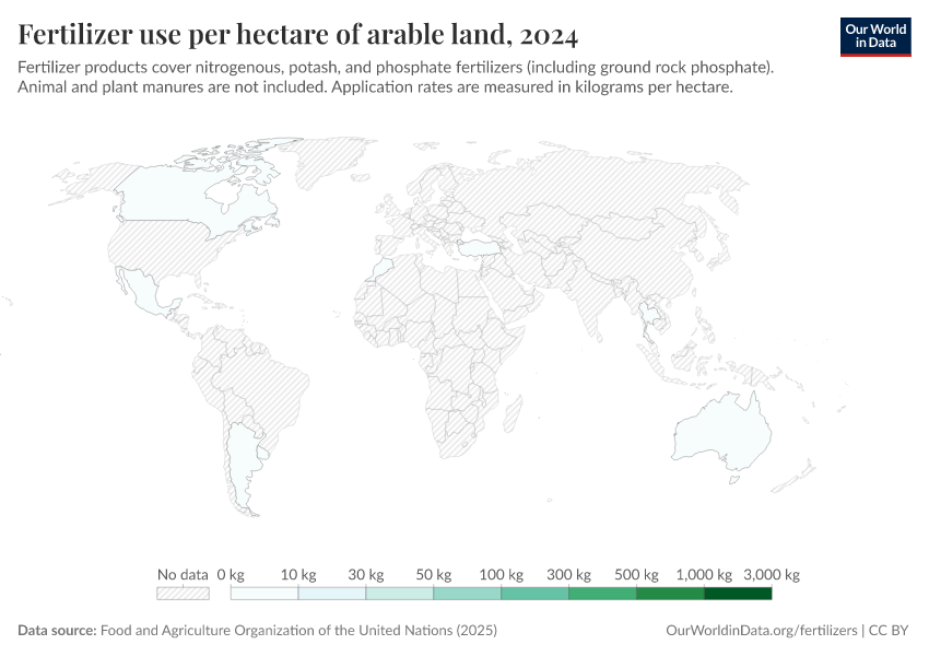 A thumbnail of the "Fertilizer use per hectare of arable land" chart