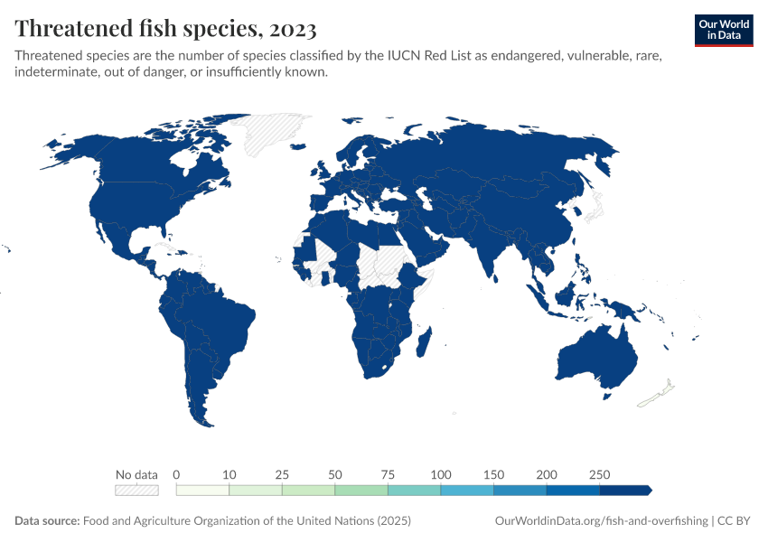 A thumbnail of the "Threatened fish species" chart