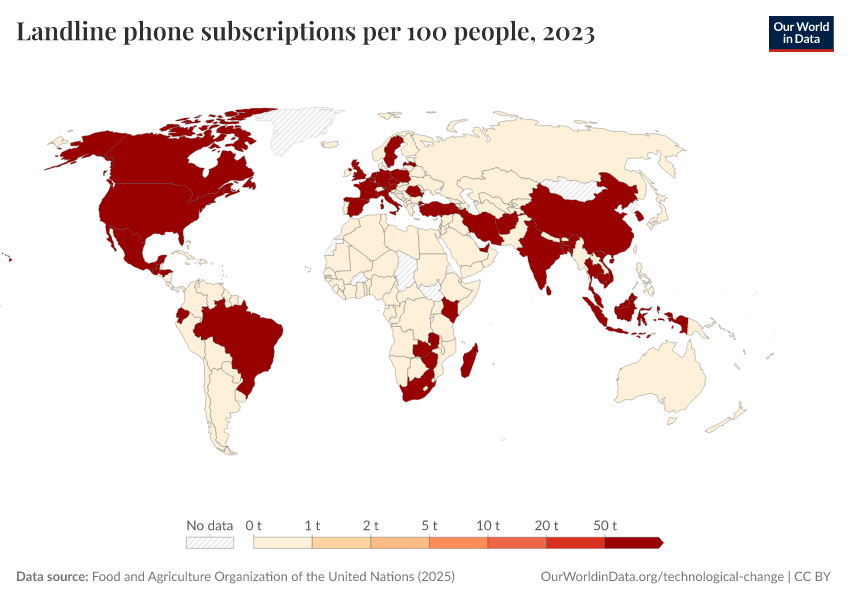 A thumbnail of the "Landline phone subscriptions per 100 people" chart