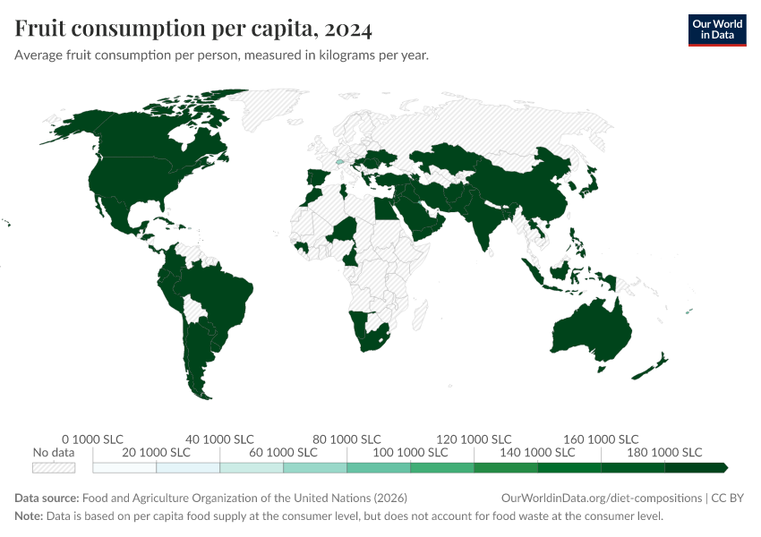 A thumbnail of the "Fruit consumption per capita" chart