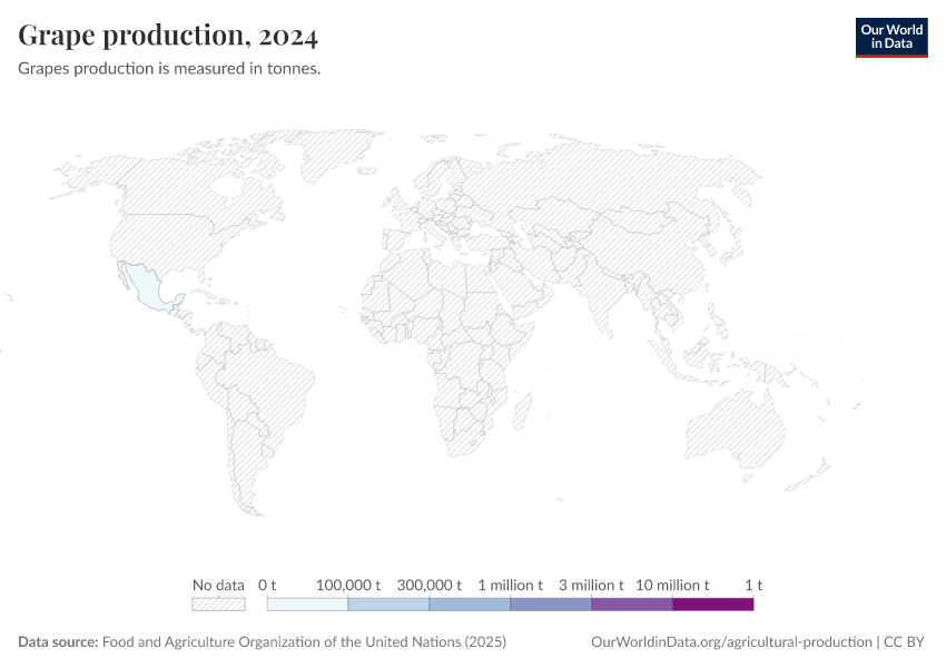 A thumbnail of the "Grape production" chart