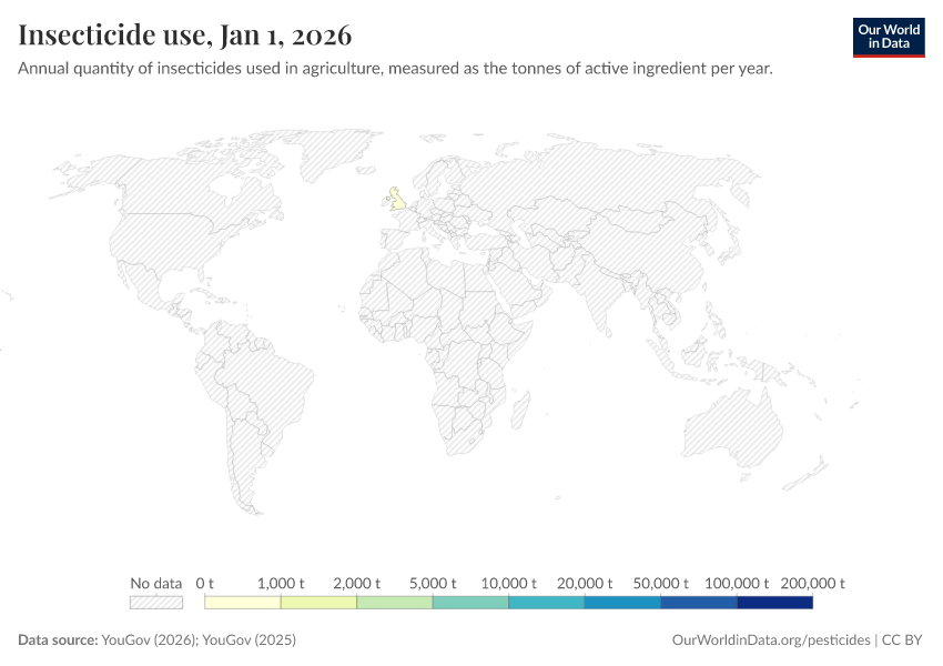 A thumbnail of the "Insecticide use" chart