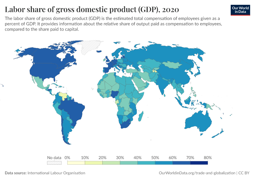 Labor share of gross domestic product (GDP)
