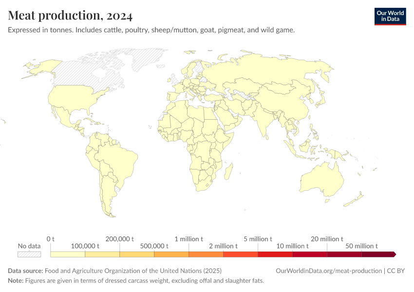 A thumbnail of the "Meat production" chart