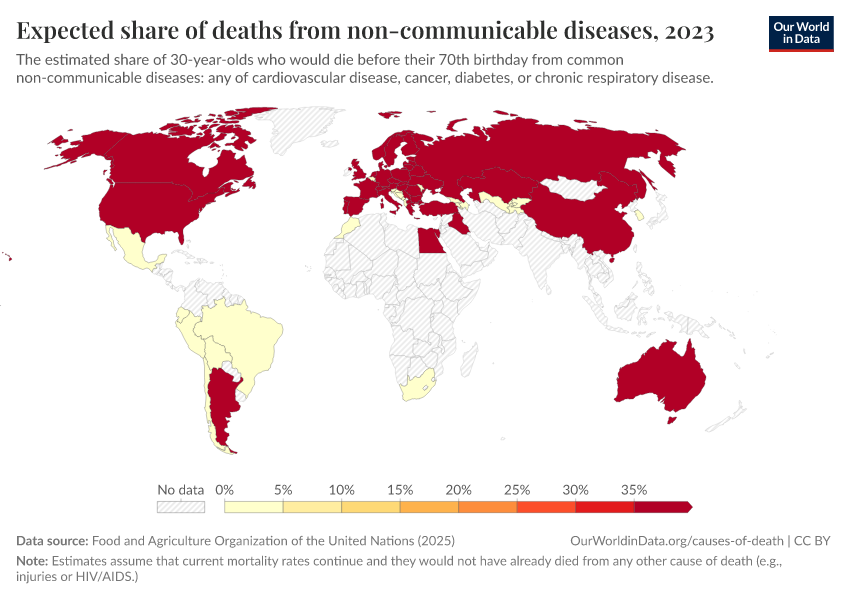 A thumbnail of the "Expected share of deaths from non-communicable diseases" chart