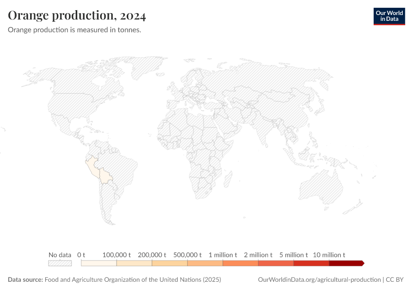 A thumbnail of the "Orange production" chart