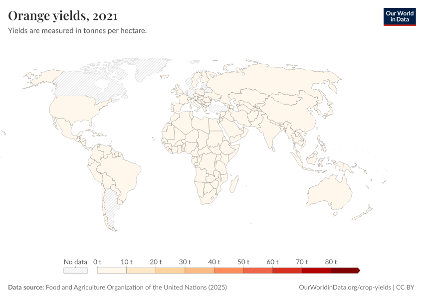A thumbnail of the "Orange yields" chart