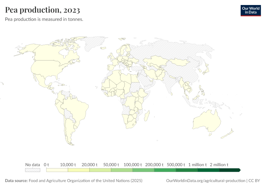 A thumbnail of the "Pea production" chart
