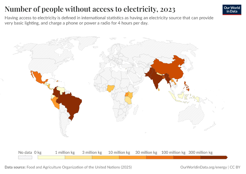 A thumbnail of the "Number of people without access to electricity" chart