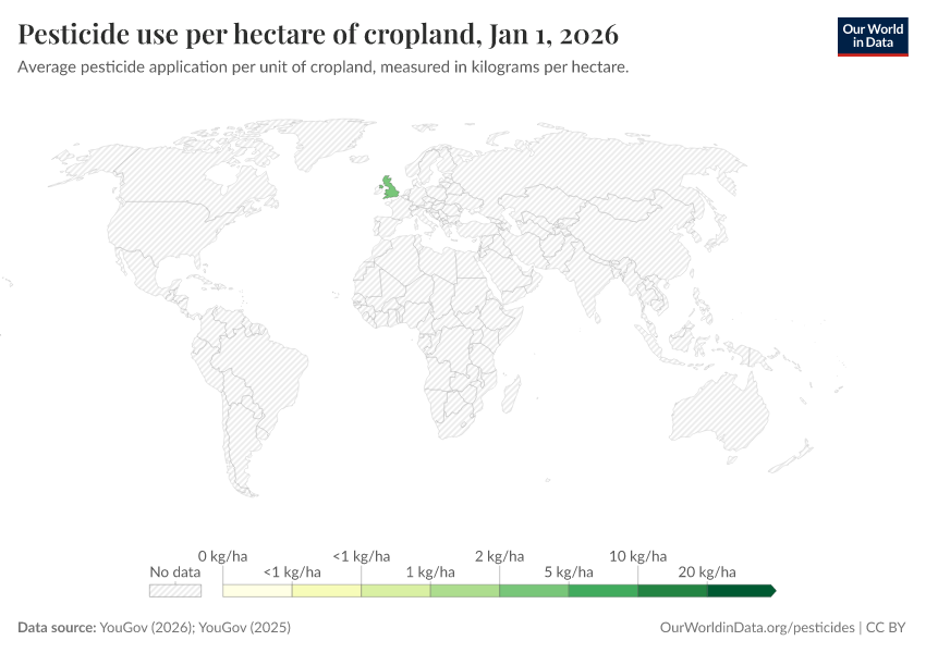 A thumbnail of the "Pesticide use per hectare of cropland" chart