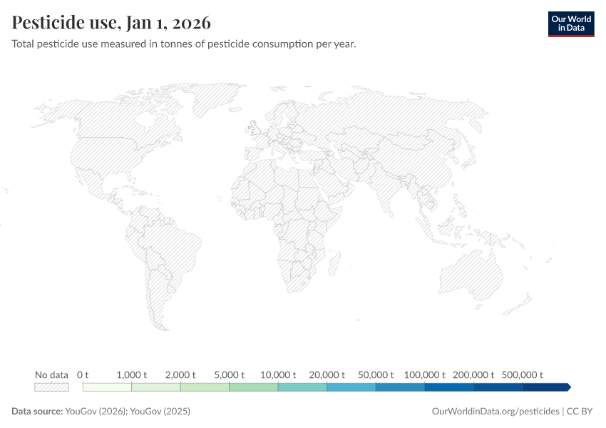 A thumbnail of the "Pesticide use" chart