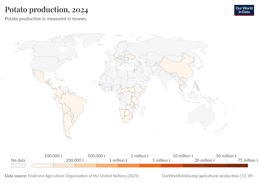 A thumbnail of the "Potato production" chart