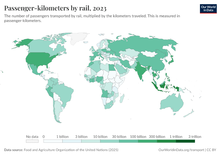 A thumbnail of the "Passenger-kilometers by rail" chart