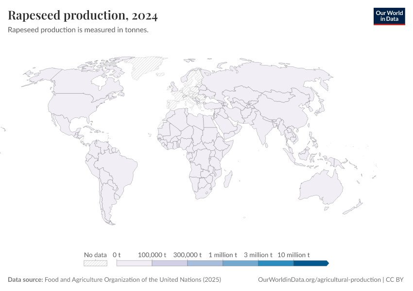A thumbnail of the "Rapeseed production" chart