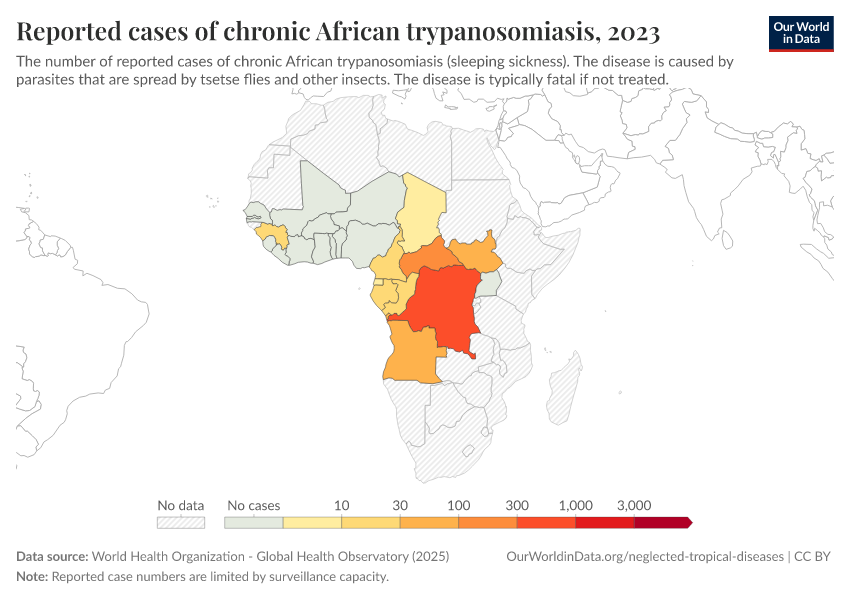 A thumbnail of the "Reported cases of chronic African trypanosomiasis" chart
