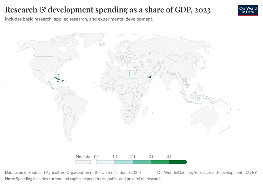 A thumbnail of the "Research & development spending as a share of GDP" chart