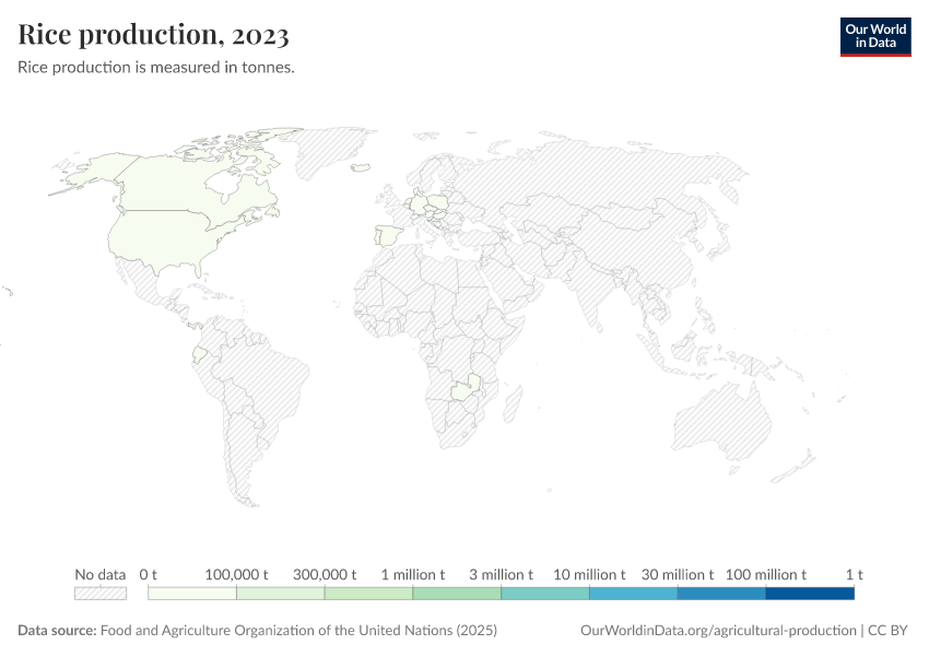 A thumbnail of the "Rice production" chart