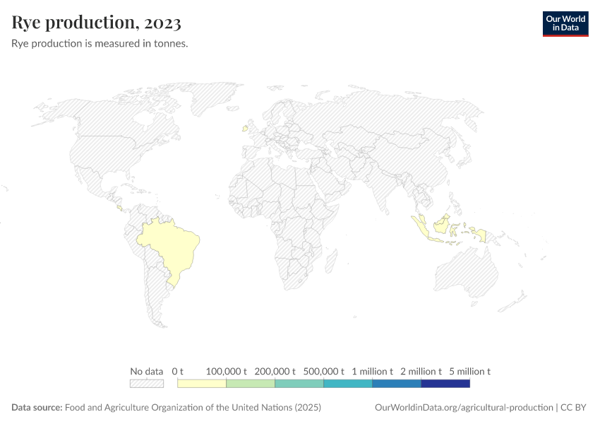 A thumbnail of the "Rye production" chart