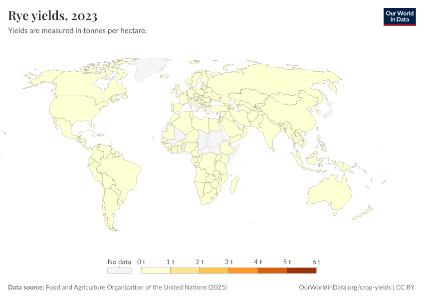 A thumbnail of the "Rye yields" chart