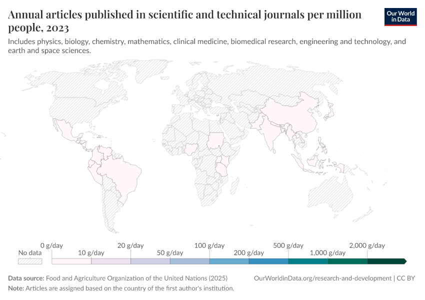 A thumbnail of the "Annual articles published in scientific and technical journals per million people" chart