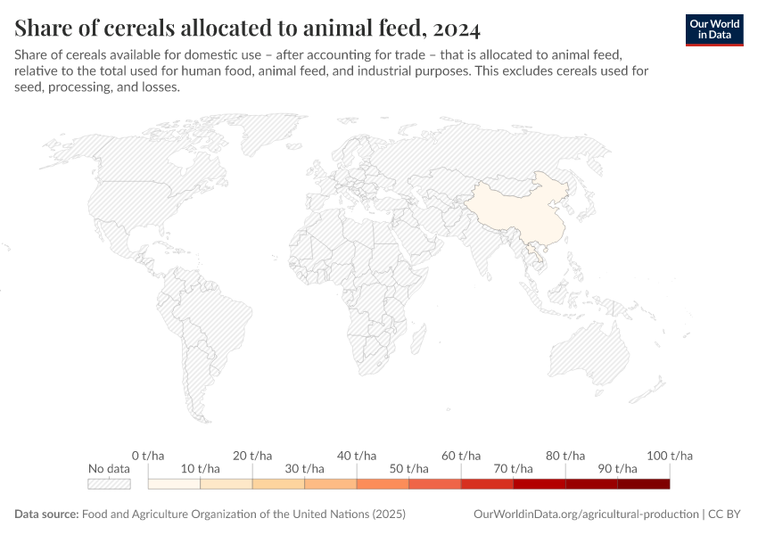 A thumbnail of the "Share of cereals allocated to animal feed" chart