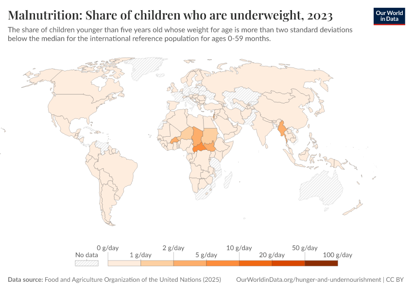 A thumbnail of the "Malnutrition: Share of children who are underweight" chart