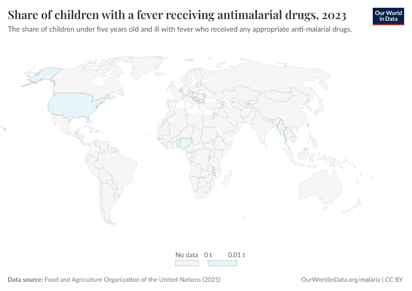 A thumbnail of the "Share of children with a fever receiving antimalarial drugs" chart