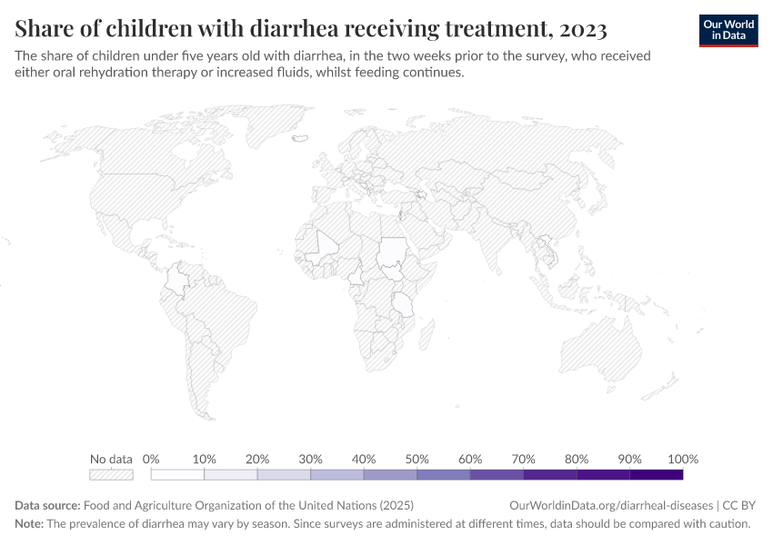 A thumbnail of the "Share of children with diarrhea receiving treatment" chart