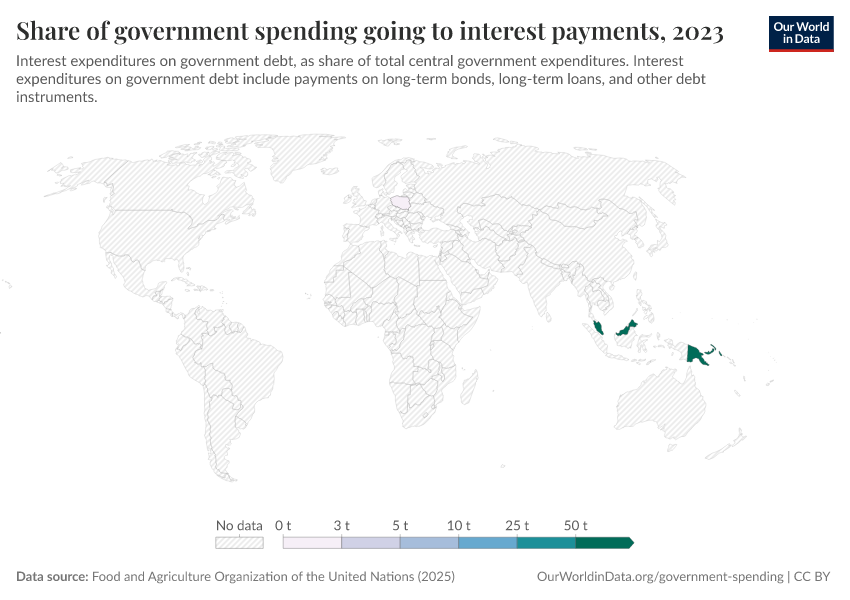 A thumbnail of the "Share of government spending going to interest payments" chart