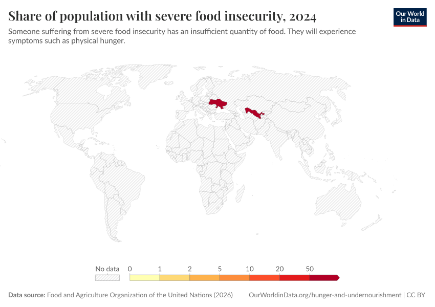 A thumbnail of the "Share of population with severe food insecurity" chart