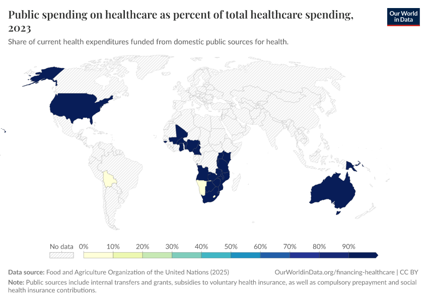 A thumbnail of the "Public spending on healthcare as percent of total healthcare spending" chart